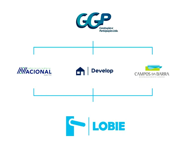 Logos das empresas do grupo